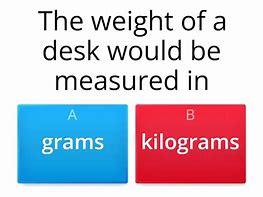 Image result for 3rd Grade Measurement