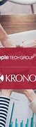 Image result for Kronos Payroll