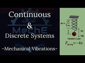 Image result for Tiny Linear Vibration
