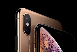 Image result for Apple iPhone XS Max Screen Size