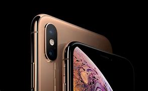 Image result for iPhone XS Max DisplaySize