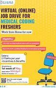 Image result for Medical Billing and Coding Careers