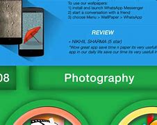 Image result for Apps On Your Phone