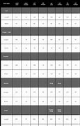 Image result for IKEA Mattress Sizes Chart
