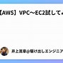 Image result for VPC EC2 NaCl