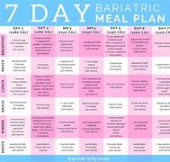 Image result for 30-Day Keto Diet Plan Free Printable