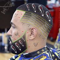 Image result for 0 Guard Haircut