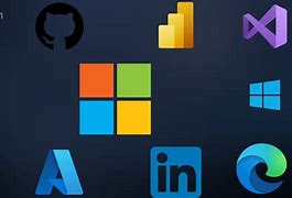 Image result for Microsoft Products 2015