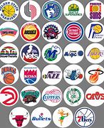 Image result for Old NBA Logo Font