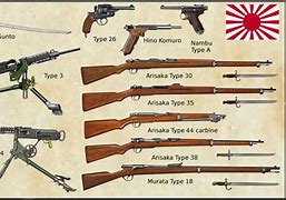 Image result for Japan WW1