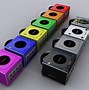 Image result for GameCube Console 2D
