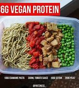 Image result for What Vegans Eat