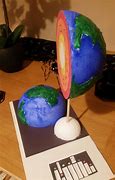 Image result for Make 3D Model Earth Layers