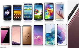Image result for Samsung All Phonr