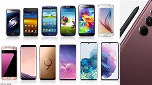 Image result for Newest Samsung Phones in Order