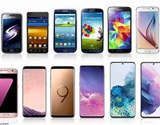 Image result for Phone of the Year