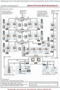 Image result for Aiphone Intercom Wiring