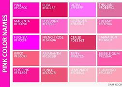 Image result for 5S Color Coding Chart