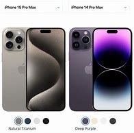 Image result for iPhone 8 vs iPhone 13 Graphics