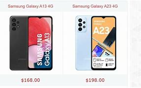Image result for Samsung A13 Size Comparison