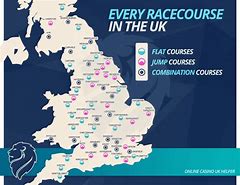 Image result for UK Race Tracks Map