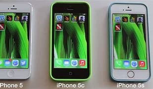 Image result for iPhone 5C Size