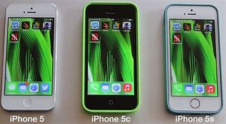 Image result for iPhone 5C vs iPhone 14 Pro