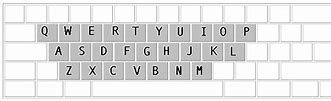 Image result for Keyboard Letters in Order