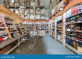 Image result for Controlled Shopping Stock Image