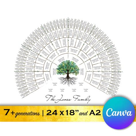 Image result for Java Type Convert