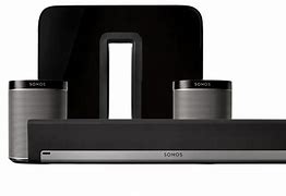 Image result for SONOS PLAYBAR Speakers
