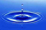 Image result for Water Images Clip Art