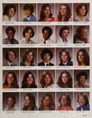 Image result for 1980s Yearbook
