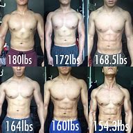 Image result for 6 Foot 180 Pounds