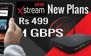 Image result for Airtel New Broadband Box