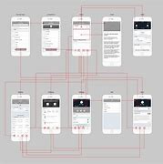 Image result for App Wireframe Examples