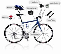Image result for CYCLIST Equipment