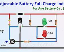 Image result for Full Battery Charge