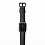 Image result for Apple Watch Series 3 Bands for Surfers