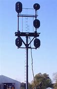 Image result for Nickel Plate Road Dwarf Signal