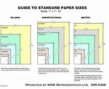 Image result for Blueprint Paper Sizes Chart