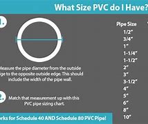 Image result for Outside Dimension of 4 Inch PVC Pipe