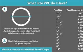 Image result for 8 PVC Pipe