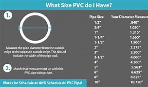 Image result for 4 Inch PVC Pipe Diameter