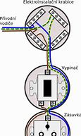 Image result for Zasuvky Na 220 S USB