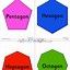 Image result for How Many Shapes