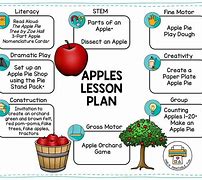 Image result for Apple Lesson Plan