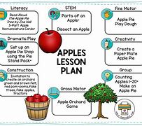 Image result for Apple Lesson Plan Printable