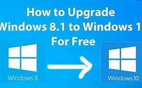Image result for How to Upgrade From Windows 8 to 10