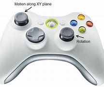Image result for Wireless Xbox 360 Controller Groundand5 VTS
